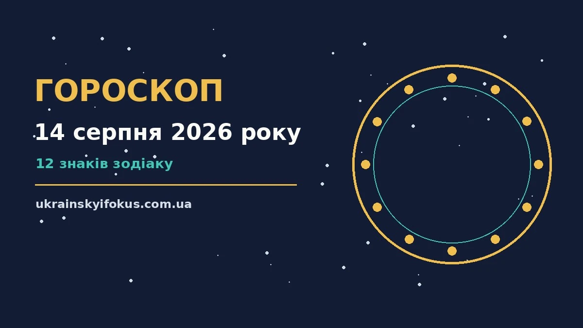 Зодіакальний знак на тлі ранкового неба, що символізує початок нового дня