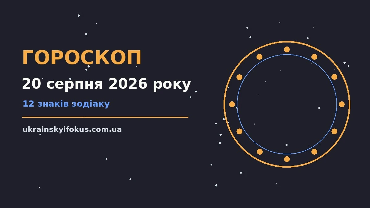 Гороскоп на 20 серпня 2026 року: символічне зображення зодіакального кола на тлі ранкового неба