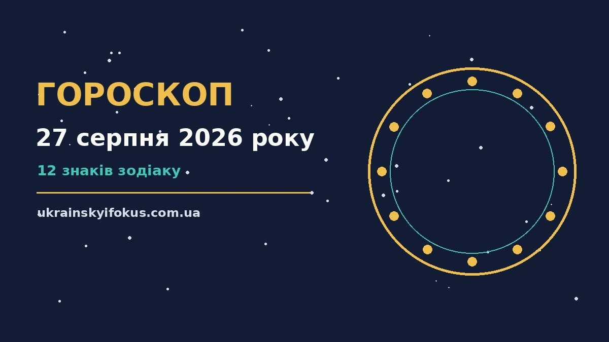 Гороскоп на 27 серпня 2026 року: символічне зображення знаків Зодіаку на тлі ранкового неба