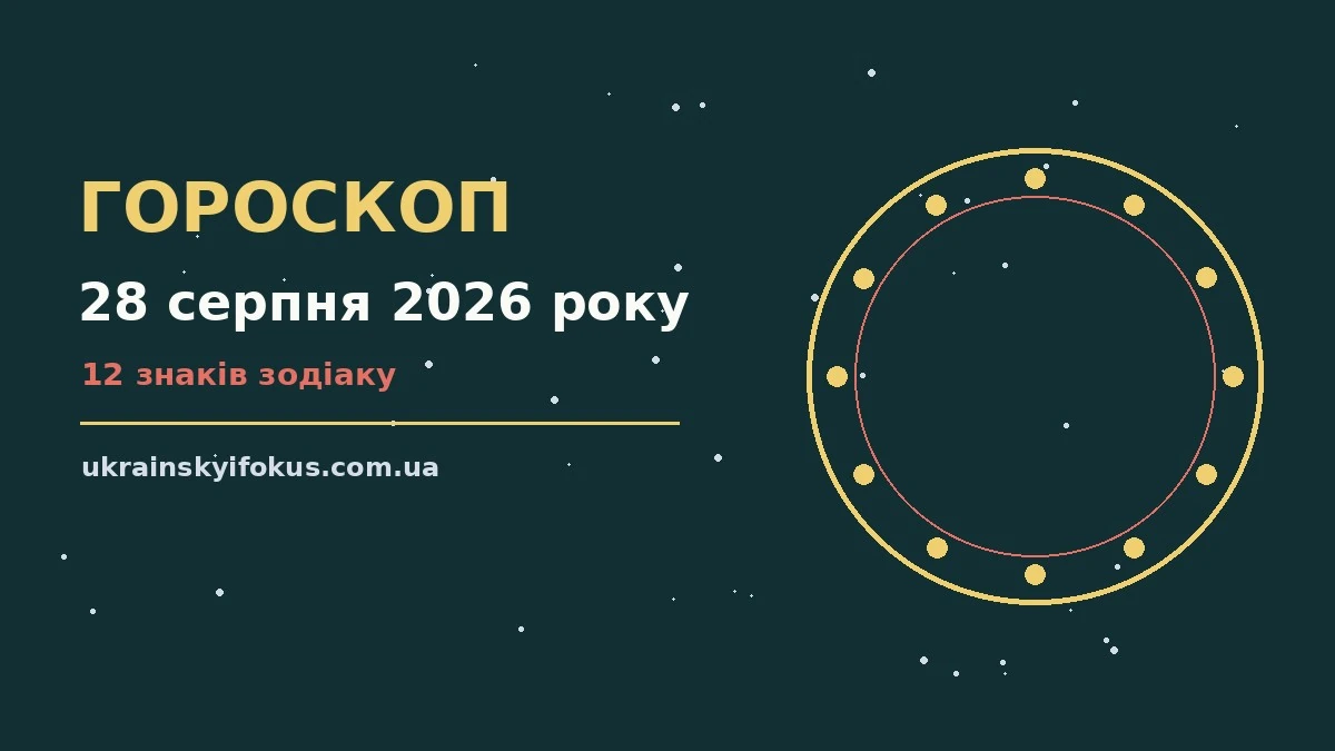 Зоряна мапа і свічка на столі — гороскоп на 28 серпня 2026 року