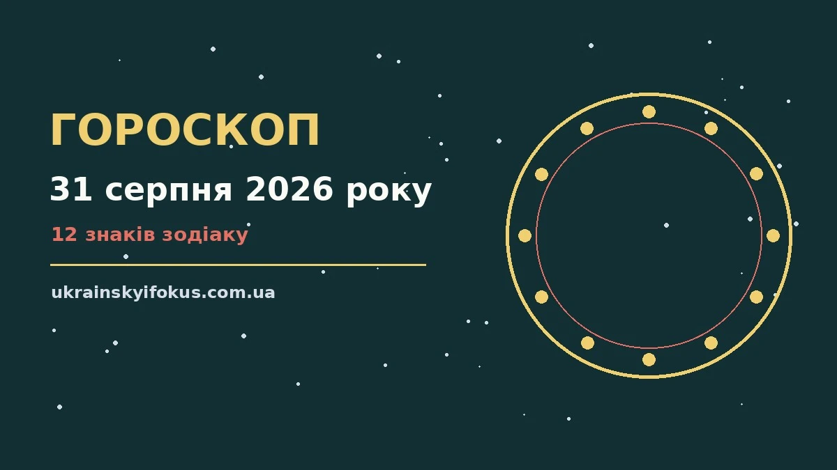 Гороскоп на 31 серпня 2026 року, понеділок, для дванадцяти знаків Зодіаку