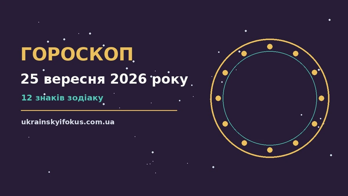 Гороскоп на 25 вересня 2026 року: зображення із зодіакальним колом і затишним ранковим настроєм п'ятниці