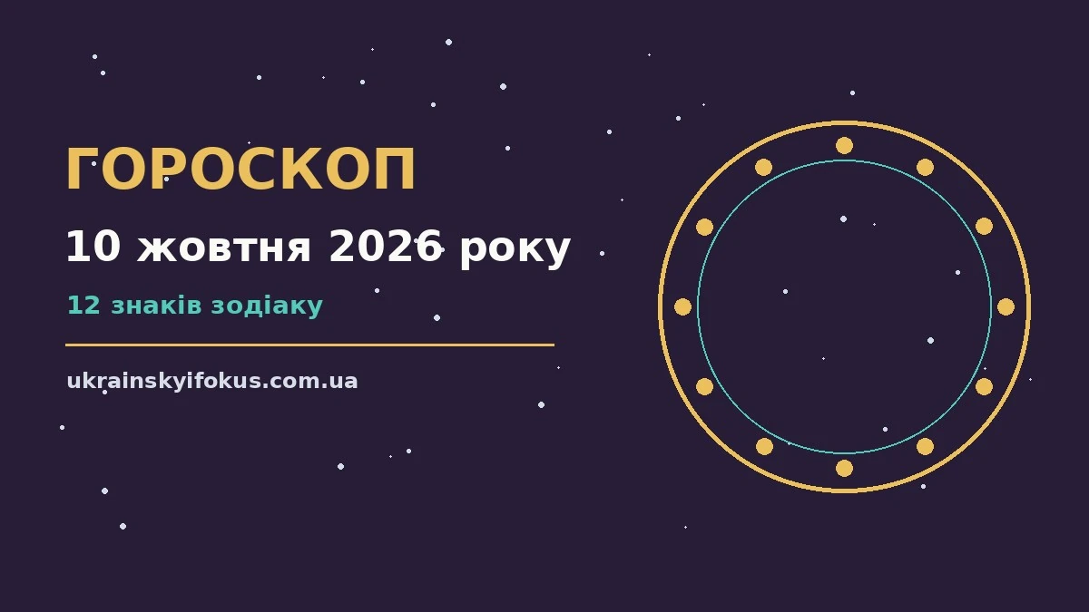 Астрологічний гороскоп на 10 жовтня 2026 року, зодіакальні знаки на тлі ранкового світанку