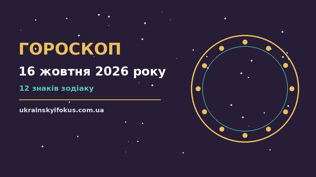 Гороскоп на 16 жовтня 2026 року: символічне зображення зодіакального кола на тлі ранкового неба