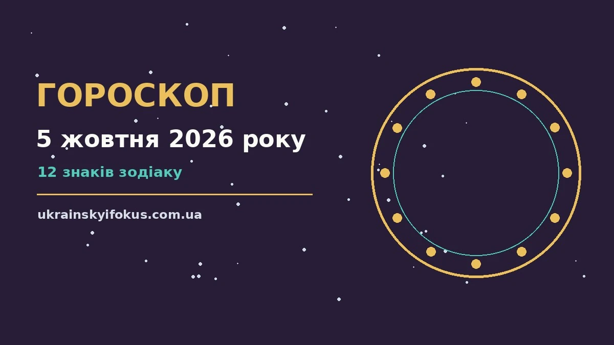 Гороскоп на 5 жовтня 2026 року: ранкова чашка кави, нотатник із планом дня і символи знаків зодіаку на дерев'яному столі